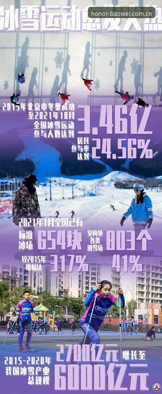 宝威体育旧版数据兼容修复使用技巧详解