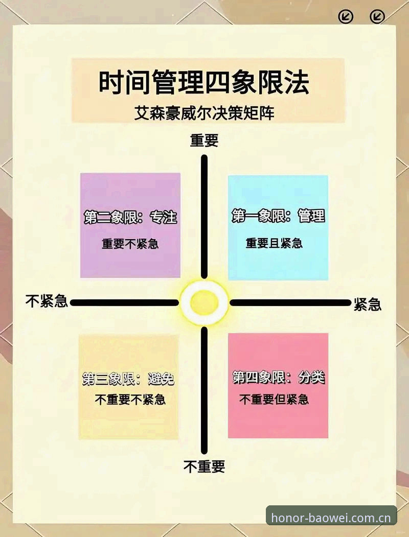 科里纳世界杯规则深度评测：VAR新规、时间管理如何改变比赛格局